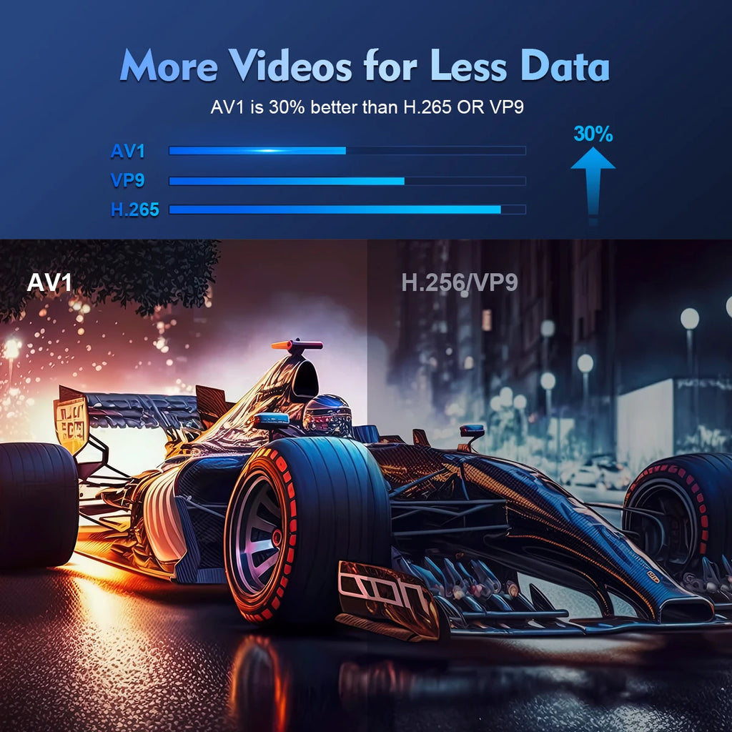 Magcubic Projector HY300 Pro 4K Android 11 Dual Wifi6 290ANSI Allwinner H713 BT5.0 1080P 1280*720P Home Cinema Outdoor Projetor