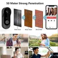 Tuya Smart Home Wireless Video Doorbell | 2.4G WiFi, Waterproof, Night Vision, HD Camera & Two-Way Voice Intercom